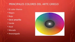 PRINCIPALES COLORES DEL ARTE GRIEGO
• El color blanco
• Negro
• Rojo
• Ocre amarillo
• Verde
• Azul
• Morado
• Anarangado
 