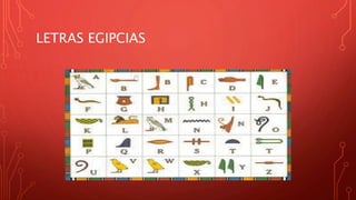 LETRAS EGIPCIAS
 