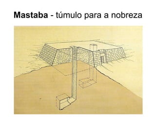 Mastaba - túmulo para a nobreza
 