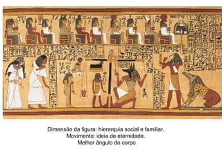 Dimensão da figura: hierarquia social e familiar.
Movimento: ideia de eternidade.
Melhor ângulo do corpo
 