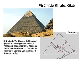 Pirâmide Khufu, Gizé
Esquema.
1.Entrada; 2. Ventilação; 3. Grande
galeria; 4. Passagem de nível; 5.
Passagem ascendente; 6. Acesso à
câmara subterrânea; 7. Câmara da
Rainha; 8. Câmara Subterrânea; 9.
Câmara do Rei
 