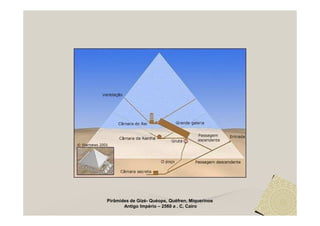 Pirâmides de Gizé- Quéops, Quéfren, Miquerinos
       Antigo Império – 2560 a . C, Cairo
 
