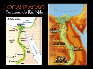 LOCALIZAÇÃO
Percurso do Rio Nilo
 