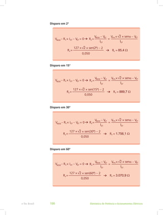 Disparo em 2°
Disparo em 15°
Disparo em 30°
Disparo em 60°
Eletrônica de Potência e Acionamentos Elétricose-Tec Brasil 100
 