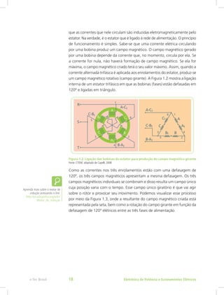 que as correntes que nele circulam são induzidas eletromagneticamente pelo
estator. Na verdade, é o estator que é ligado à rede de alimentação. O princípio
de funcionamento é simples. Sabe-se que uma corrente elétrica circulando
por uma bobina produz um campo magnético. O campo magnético gerado
por uma bobina depende da corrente que, no momento, circula por ela. Se
a corrente for nula, não haverá formação de campo magnético. Se ela for
máxima, o campo magnético criado terá o seu valor máximo. Assim, quando a
corrente alternada trifásica é aplicada aos enrolamentos do estator, produz-se
um campo magnético rotativo (campo girante). A Figura 1.2 mostra a ligação
interna de um estator trifásico em que as bobinas (fases) estão defasadas em
120º e ligadas em triângulo.
Figura 1.2: Ligação das bobinas do estator para produção do campo magnético girante
Fonte: CTISM, adaptado de Capelli, 2008
Como as correntes nos três enrolamentos estão com uma defasagem de
120º, os três campos magnéticos apresentam a mesma defasagem. Os três
campos magnéticos individuais se combinam e disso resulta um campo único
cuja posição varia com o tempo. Esse campo único giratório é que vai agir
sobre o rotor e provocar seu movimento. Podemos visualizar esse processo
por meio da Figura 1.3, onde a resultante do campo magnético criada está
representada pela seta, bem como a rotação do campo girante em função da
defasagem de 120º elétricos entre as três fases de alimentação.
Aprenda mais sobre o motor de
indução acessando o link:
http://pt.wikipedia.org/wiki/
Motor_de_indução
Eletrônica de Potência e Acionamentos Elétricose-Tec Brasil 18
 