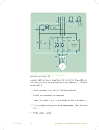 Figura 2.7: Partida com soft-starter, modelo 3RW30
Fonte: CTISM, adaptado de Siemens, 2012
A seguir, podemos resumir as vantagens de um sistema de partida com
soft-starter, em relação aos demais sistemas vistos (partida direta, Y-∆ e chave
compensadora):
•	 Partida suave de motores, reduzindo desgastes mecânicos.
•	 Redução dos picos de corrente na partida.
•	 Grande economia de espaço nos painéis devido sua construção compacta.
•	 Contatos de by-pass integrados – economia de energia – alívio do sistema
elétrico.
•	 Ajustes simples e rápidos.
Eletrônica de Potência e Acionamentos Elétricose-Tec Brasil 42
 