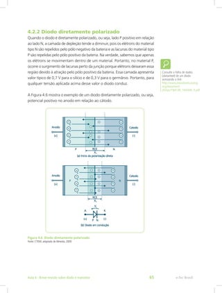 4.2.2 Diodo diretamente polarizado
Quando o diodo é diretamente polarizado, ou seja, lado P positivo em relação
ao lado N, a camada de depleção tende a diminuir, pois os elétrons do material
tipo N são repelidos pelo pólo negativo da bateria e as lacunas do material tipo
P são repelidas pelo pólo positivo da bateria. Na verdade, sabemos que apenas
os elétrons se movimentam dentro de um material. Portanto, no material P,
ocorre o surgimento de lacunas perto da junção porque elétrons deixaram essa
região devido à atração pelo pólo positivo da bateria. Essa camada apresenta
valor típico de 0,7 V para o silício e de 0,3 V para o germânio. Portanto, para
qualquer tensão aplicada acima desse valor o diodo conduz.
A Figura 4.6 mostra o exemplo de um diodo diretamente polarizado, ou seja,
potencial positivo no anodo em relação ao cátodo.
Figura 4.6: Diodo diretamente polarizado
Fonte: CTISM, adaptado de Almeida, 2009
Consulte a folha de dados
(datasheet) de um diodo
acessando o link:
http://www.datasheetcatalog.
org/datasheet/
philips/1N4148_1N4448_4.pdf
e-Tec BrasilAula 4 - Breve revisão sobre diodo e transistor 65
 