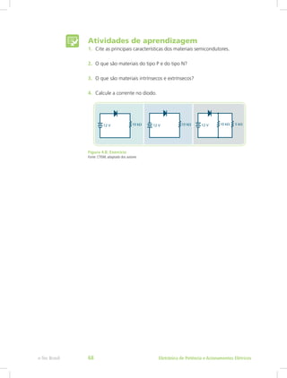 Atividades de aprendizagem
1.	 Cite as principais características dos materiais semicondutores.
2.	 O que são materiais do tipo P e do tipo N?
3.	 O que são materiais intrínsecos e extrínsecos?
4.	 Calcule a corrente no diodo.
Figura 4.8: Exercício
Fonte: CTISM, adaptado dos autores
Eletrônica de Potência e Acionamentos Elétricose-Tec Brasil 68
 