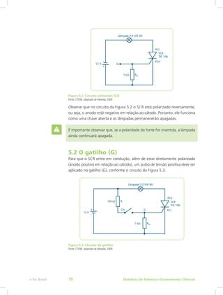 Figura 5.2: Circuito utilizando SCR
Fonte: CTISM, adaptado de Almeida, 2009
Observe que no circuito da Figura 5.2 o SCR está polarizado reversamente,
ou seja, o anodo está negativo em relação ao cátodo. Portanto, ele funciona
como uma chave aberta e as lâmpadas permanecerão apagadas.
É importante observar que, se a polaridade da fonte for invertida, a lâmpada
ainda continuará apagada.
5.2 O gatilho (G)
Para que o SCR entre em condução, além de estar diretamente polarizado
(anodo positivo em relação ao cátodo), um pulso de tensão positiva deve ser
aplicado no gatilho (G), conforme o circuito da Figura 5.3.
Figura 5.3: Circuito de gatilho
Fonte: CTISM, adaptado de Almeida, 2009
Eletrônica de Potência e Acionamentos Elétricose-Tec Brasil 70
 