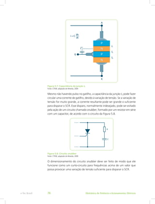 Figura 5.7: Capacitância da junção J2
Fonte: CTISM, adaptado de Almeida, 2009
Mesmo não havendo pulso no gatilho, a capacitância da junção J2 pode fazer
circular uma corrente de gatilho, devido à variação de tensão. Se a variação de
tensão for muito grande, a corrente resultante pode ser grande o suficiente
para disparar o SCR. Esse disparo, normalmente indesejado, pode ser evitado
pela ação de um circuito chamado snubber, formado por um resistor em série
com um capacitor, de acordo com o circuito da Figura 5.8.
Figura 5.8: Circuito snubber
Fonte: CTISM, adaptado de Almeida, 2009
O dimensionamento do circuito snubber deve ser feito de modo que ele
funcione como um curto-circuito para frequências acima de um valor que
possa provocar uma variação de tensão suficiente para disparar o SCR.
Eletrônica de Potência e Acionamentos Elétricose-Tec Brasil 76
 