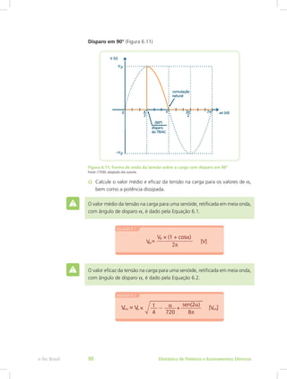 Disparo em 90° (Figura 6.11)
Figura 6.11: Forma de onda da tensão sobre a carga com disparo em 90º
Fonte: CTISM, adaptado dos autores
c)	 Calcule o valor médio e eficaz da tensão na carga para os valores de α,
bem como a potência dissipada.
O valor médio da tensão na carga para uma senóide, retificada em meia onda,
com ângulo de disparo α, é dado pela Equação 6.1.
O valor eficaz da tensão na carga para uma senóide, retificada em meia onda,
com ângulo de disparo α, é dado pela Equação 6.2.
Eletrônica de Potência e Acionamentos Elétricose-Tec Brasil 90
 
