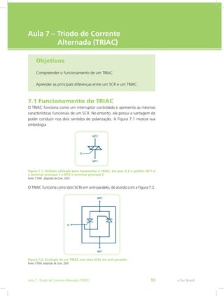 e-Tec Brasil
Aula 7 – Triodo de Corrente
Alternada (TRIAC)
Objetivos
Compreender o funcionamento de um TRIAC.
Aprender as principais diferenças entre um SCR e um TRIAC.
7.1 Funcionamento do TRIAC
O TRIAC funciona como um interruptor controlado e apresenta as mesmas
características funcionais de um SCR. No entanto, ele possui a vantagem de
poder conduzir nos dois sentidos de polarização. A Figura 7.1 mostra sua
simbologia.
Figura 7.1: Símbolo utilizado para representar o TRIAC, em que: G é o gatilho; MT1 é
o terminal principal 1 e MT2 o terminal principal 2
Fonte: CTISM, adaptado de Zuim, 2005
O TRIAC funciona como dois SCRs em anti-paralelo, de acordo com a Figura 7.2.
Figura 7.2: Analogia de um TRIAC com dois SCRs em anti-paralelo
Fonte: CTISM, adaptado de Zuim, 2005
e-Tec BrasilAula 7 - Triodo de Corrente Alternada (TRIAC) 93
 