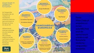 Fonte:
https://app.pl
anejativo.co
m/ver-
aula/485/mat
erial-de-
apoio/resum
o/artes-e-ed-
fisica/arte-
moderna-
vanguardas-
europeias
 