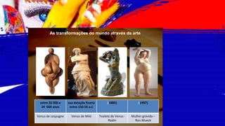 As transformações do mundo através da arte
entre 26 000 e
24 000 anos
sua datação ficaria
entre 150-50 a.C
(1885) (1997)
Venus de Lespugne Venus de Miló Toalete de Venus -
Rodin
Mulher grávida –
Ron Mueck
 