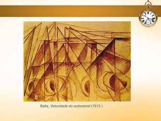 Balla, Velocidade do automóvel (1913 )
 