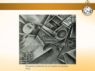 Perspetiva dinâmica de um quarto ao acordar,
1912
 