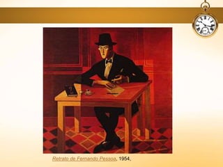 Retrato de Fernando Pessoa, 1954,
 