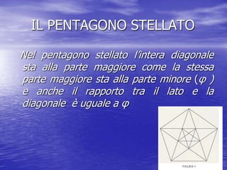 IL PENTAGONO STELLATO
Nel pentagono stellato l’intera diagonale
sta alla parte maggiore come la stessa
parte maggiore sta ...