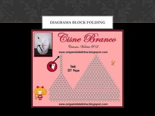 DIAGRAMA BLOCK FOLDING
 