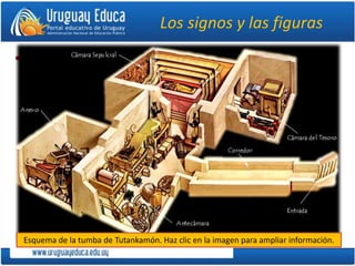 Los signos y las figuras
• En este sistema de representación, signos y
figuras interaccionan para llevar a cabo una
función
– Simbólica y mágica:
• Las imágenes sustituyen a los individuos y los objetos
que representan, y cumplen su papel en la vida
ultraterrena.
Esquema de la tumba de Tutankamón. Haz clic en la imagen para ampliar información.
 