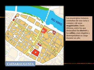 CAESARAUGUSTA
Los municipios romanos
constaban de una curia o
consejo y de unos
magistrados. Estos
últimos, entre los que
destacaban los duoviri y
los ediles, eran elegidos y
desempeñaban su cargo
durante un año
 