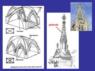 Arte En La Edad Media