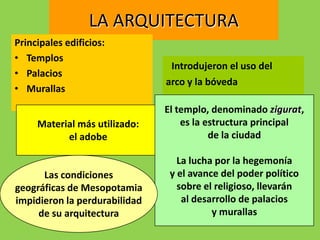 LA ARQUITECTURA
Principales edificios:
• Templos
                                Introdujeron el uso del
• Palacios
                               arco y la bóveda
• Murallas
                               El templo, denominado zigurat,
     Material más utilizado:       es la estructura principal
           el adobe                       de la ciudad

                                  La lucha por la hegemonía
      Las condiciones           y el avance del poder político
geográficas de Mesopotamia        sobre el religioso, llevarán
impidieron la perdurabilidad       al desarrollo de palacios
     de su arquitectura                   y murallas
 