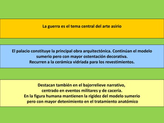 La guerra es el tema central del arte asirio




El palacio constituye la principal obra arquitectónica. Continúan el modelo
             sumerio pero con mayor ostentación decorativa.
          Recurren a la cerámica vidriada para los revestimientos.




               Destacan también en el bajorrelieve narrativo,
                centrado en eventos militares y de cacería.
      En la figura humana mantienen la rigidez del modelo sumerio
       pero con mayor detenimiento en el tratamiento anatómico
 