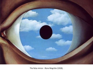 The false mirror - Rene Magritte (1928).
 