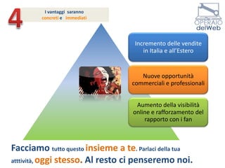 4Ivantaggi  saranno concreti e   immediatiFacciamo tutto questo insieme a te. Parlaci della tua atttività, oggi stesso. Al resto ci penseremo noi.