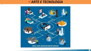 ARTE E TECNOLOGIA
15
 