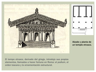Alzado y planta de
                                                               un templo etrusco.




El tempo etrusco, derivado del griego, introdujo sus propios
elementos, llamados a hacer fortuna en Roma: el podium, el
orden toscano y la ornamentación estructural.
 