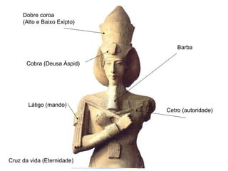 Cobra (Deusa Áspid) Cetro (autoridade) Látigo (mando) Cruz da vida (Eternidade) Barba Dobre coroa (Alto e Baixo Exipto) 