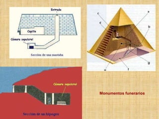 Monumentos funerarios 