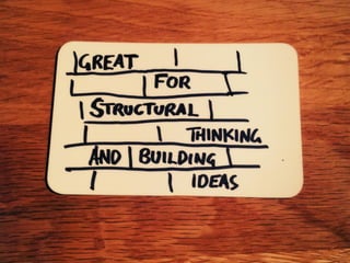 Artefact Cards - Introduction Update