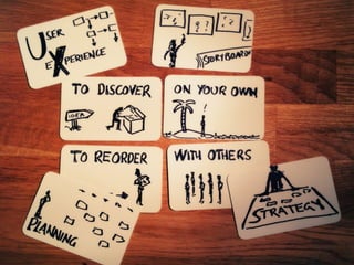 Artefact Cards - Introduction Update