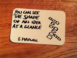 Artefact Cards - Introduction Update