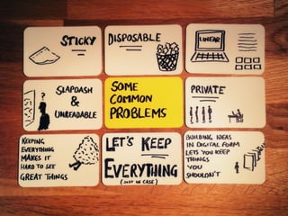 Artefact Cards - Introduction Update