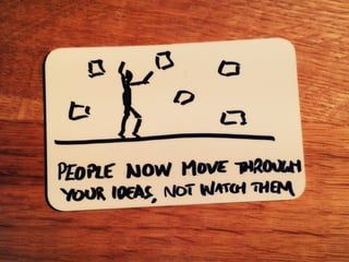 Artefact Cards - Introduction Update