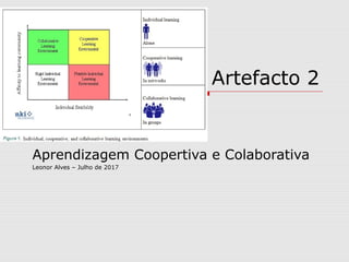 Artefacto 2
Aprendizagem Coopertiva e Colaborativa
Leonor Alves – Julho de 2017
 