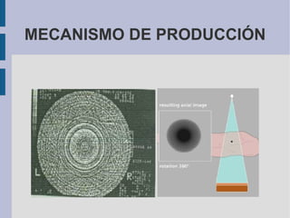 MECANISMO DE PRODUCCIÓN 