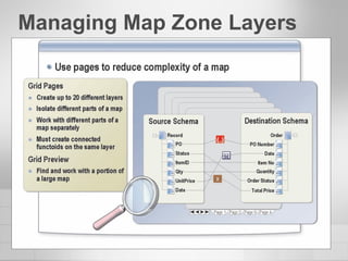 Managing Map Zone Layers 