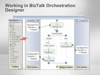 Working in BizTalk Orchestration Designer 