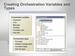 Creating Orchestration Variables and Types 