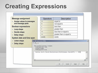 Creating Expressions 
