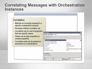 Correlating Messages with Orchestration Instances 