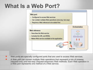 What Is a Web Port? Web ports are specially configured ports that are used to access Web services. A Web port can contain multiple Web operations that represent a mix of oneway (request-only) and two-way (request-response) Web methods. Each Web operation in a Web port represents one method of a Web service. 