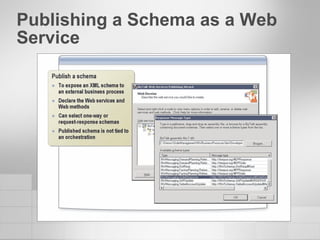 Publishing a Schema as a Web Service 