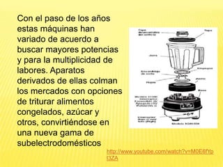 Con el paso de los años
estas máquinas han
variado de acuerdo a
buscar mayores potencias
y para la multiplicidad de
labores. Aparatos
derivados de ellas colman
los mercados con opciones
de triturar alimentos
congelados, azúcar y
otros, convirtiéndose en
una nueva gama de
subelectrodomésticos
                      http://www.youtube.com/watch?v=M0E6fYp
                      l3ZA
 