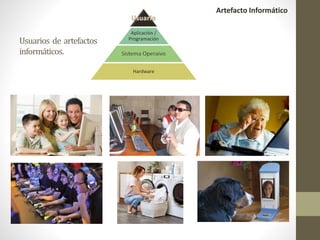 Aplicación /
Programación
Sistema Operaivo
Hardware
Artefacto Informático
Usuarios de artefactos
informáticos.
 